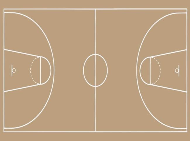 Tortenaufleger Motiv Basketballfeld