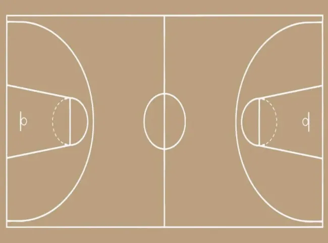 Preview: Personalisierter Basketballfeld Tortenaufleger mit individuellem Wunschtext und Spruch