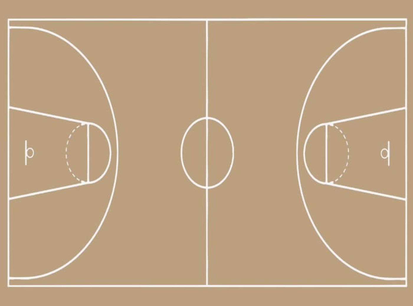 Tortenaufleger Motiv Basketballfeld
