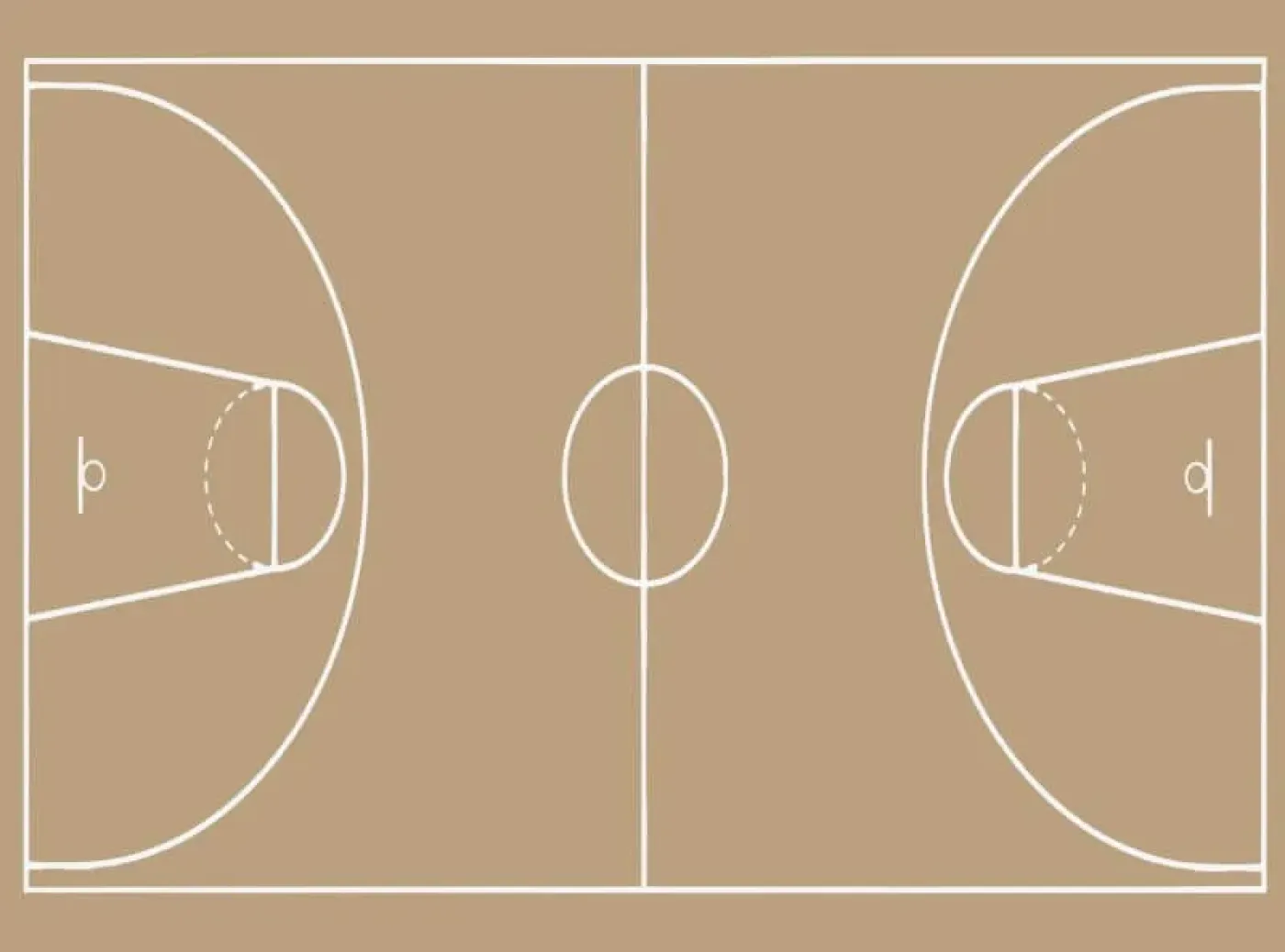Personalisierter Basketballfeld Tortenaufleger mit individuellem Wunschtext und Spruch